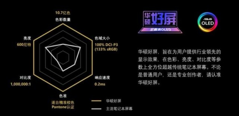 揭秘电脑品牌之眼，如何通过细节洞察品牌实力