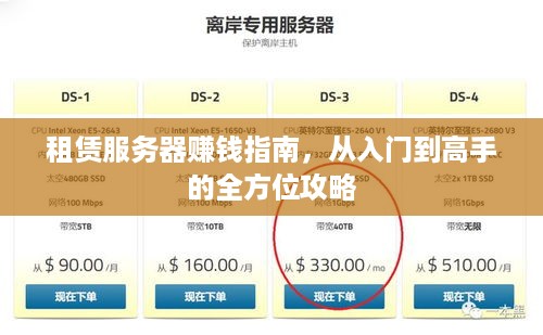 租赁服务器赚钱指南，从入门到高手的全方位攻略