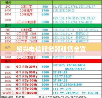 绍兴电信服务器租赁全览