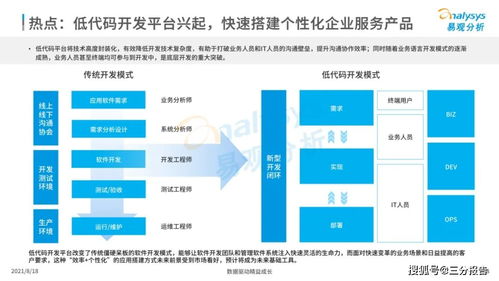 深圳公司服务器租赁靠谱吗？全面分析与案例解读