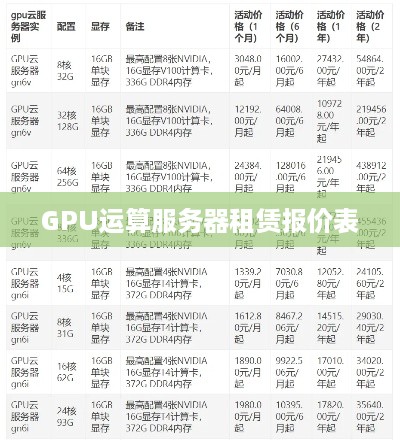GPU运算服务器租赁报价表