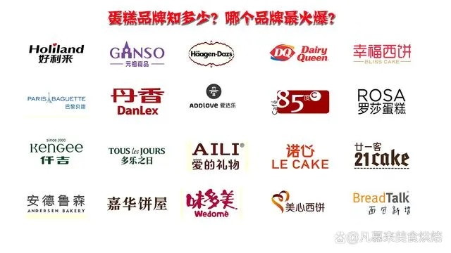全球男士蛋糕品牌排行榜，甜蜜诱惑，谁主沉浮？