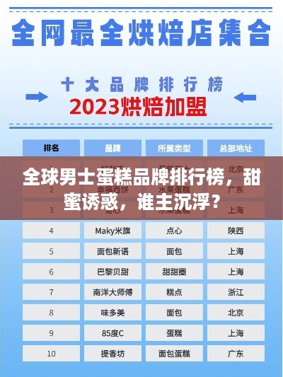 全球男士蛋糕品牌排行榜，甜蜜诱惑，谁主沉浮？