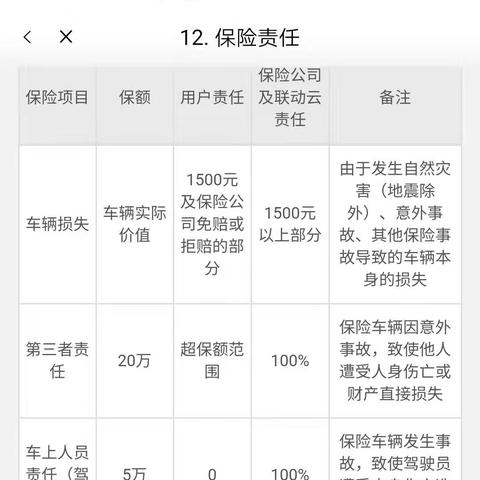 游戏云服务器租赁价格指南