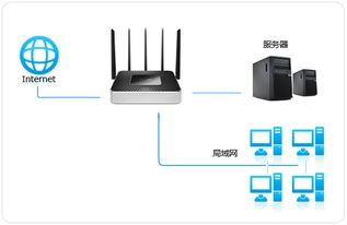 虚拟服务器租赁价格解析