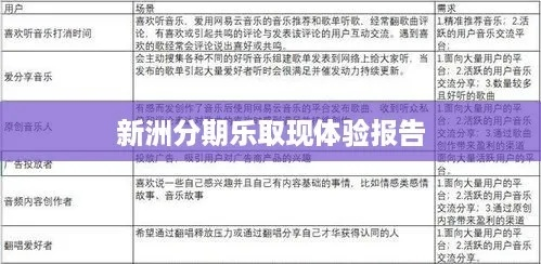 杭州分期乐取现群案例分享与探讨