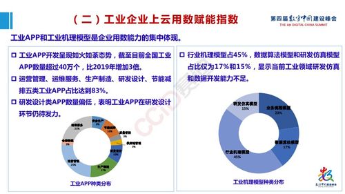 金华平台服务器租赁全解析