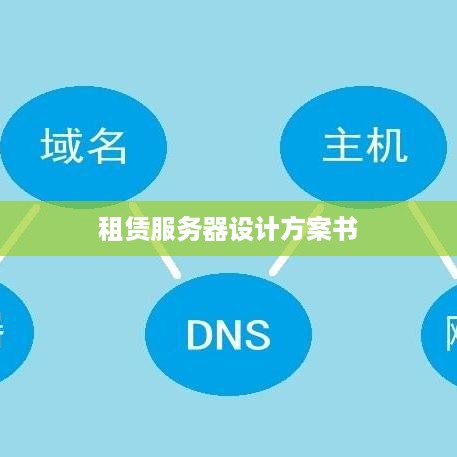 租赁服务器设计方案书