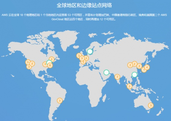 r星服务器分布城市概览