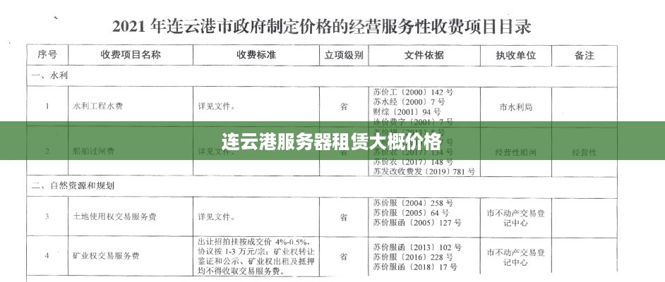 连云港服务器租赁大概价格