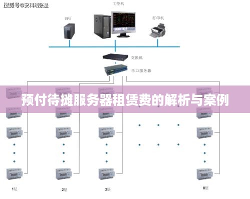 预付待摊服务器租赁费的解析与案例
