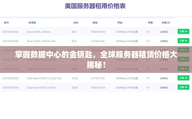掌握数据中心的金钥匙，全球服务器租赁价格大揭秘！