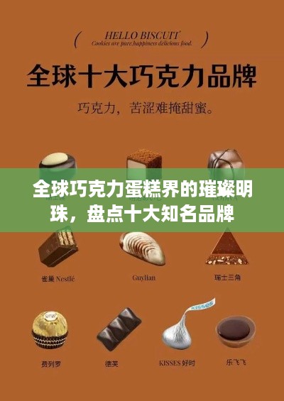 全球巧克力蛋糕界的璀璨明珠，盘点十大知名品牌