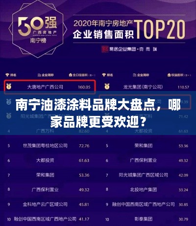 南宁油漆涂料品牌大盘点，哪家品牌更受欢迎？