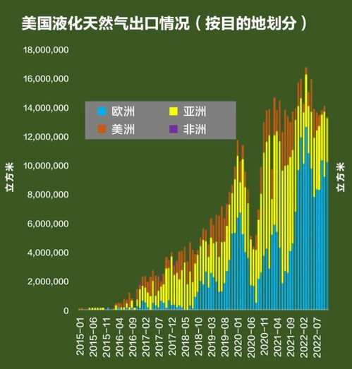 海外服务器租赁排行榜—全球数据中心的风云变幻