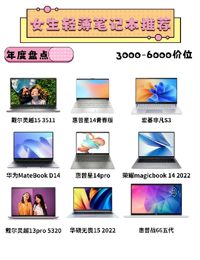 轻便便携，办公出行两不误—女士专属轻便电脑品牌推荐