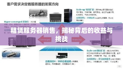 租赁服务器销售，揭秘背后的收益与挑战