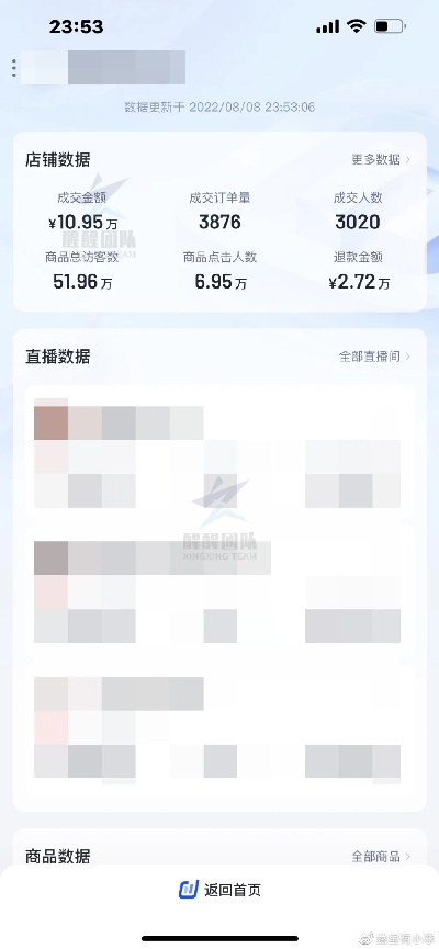 个体商户抖音月付提现利息分析