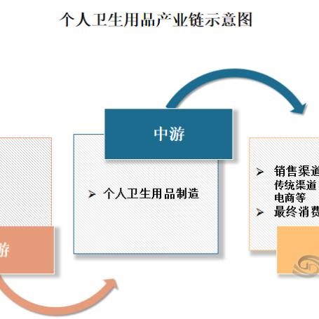 2023年度品牌计量型卫生巾排行榜，谁才是你的贴心守护者？