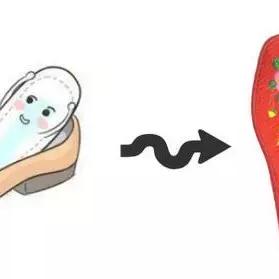国产品牌卫生巾大测评，舒适度、吸收力、安全性，看谁才是巾中佼佼者！