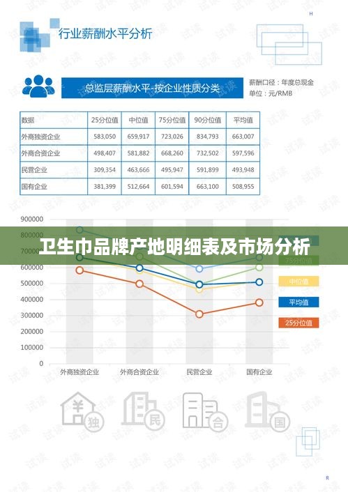 卫生巾品牌产地明细表及市场分析