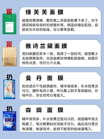 面红推荐，盘点那些值得尝试的优质面膜品牌