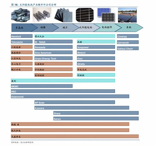 定州服务器租赁价格表最新一览