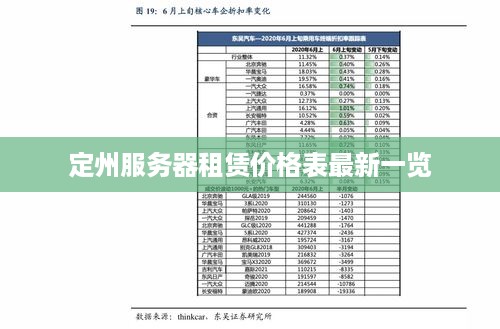定州服务器租赁价格表最新一览