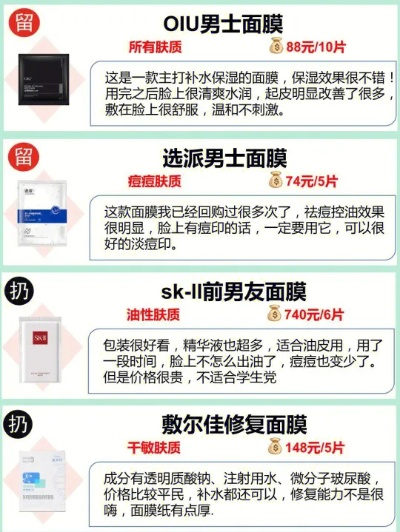 男士必备！盘点几款平价又好用的提亮面膜品牌