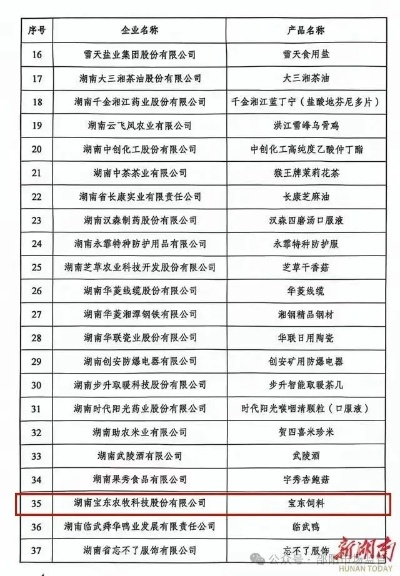 邵阳面膜品牌大盘点，这些本土品牌你了解吗？