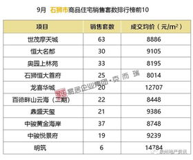 连云港服务器租赁费用一览表