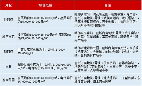 揭秘国内小品牌油漆的崛起之路—盘点十大潜力股