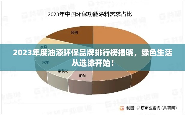 2023年度油漆环保品牌排行榜揭晓，绿色生活从选漆开始！