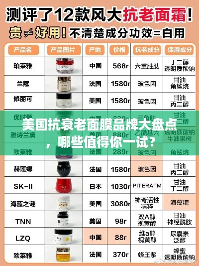 美国抗衰老面膜品牌大盘点，哪些值得你一试？