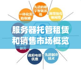 服务器托管租赁和销售市场概览