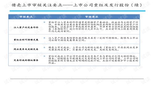 白条白条提现公司案例分析