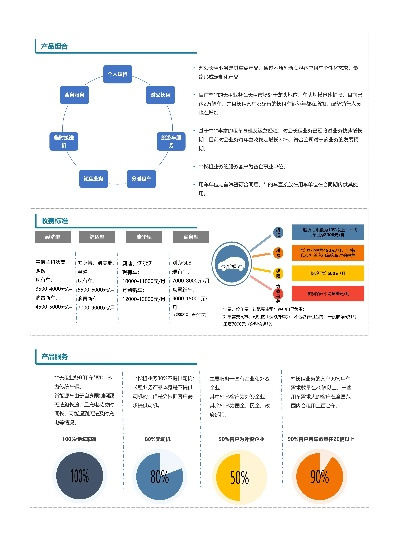 服务器租赁市场现状分析与案例解读