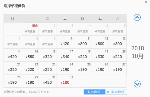南宁抖音月付提现收几个点分析