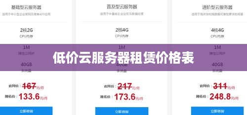 低价云服务器租赁价格表