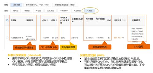 海宁网站服务器租赁费用分析及案例解读