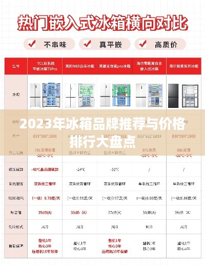 2023年冰箱品牌推荐与价格排行大盘点