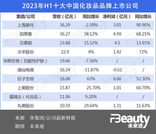 2024年茶叶市场新秀品牌盘点，哪些新茶品牌值得关注？