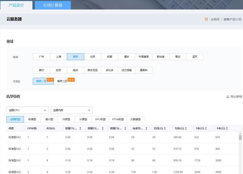 云服务器租赁指南，一年多少钱合适？