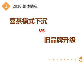 茶叶品牌上市风云录，盘点那些成功登陆资本市场的茶企