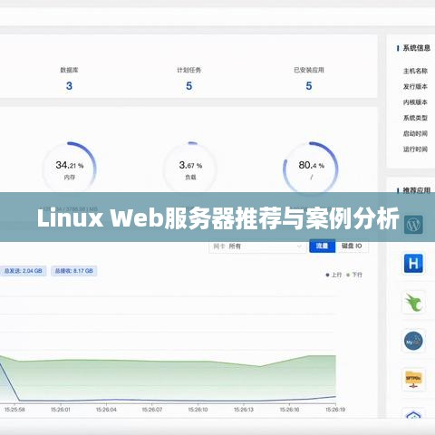 Linux Web服务器推荐与案例分析