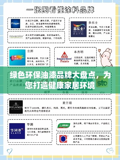 绿色环保油漆品牌大盘点，为您打造健康家居环境