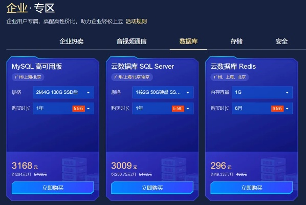 软件需要租赁服务器吗？知乎上的热门讨论