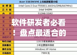 软件研发者必看！盘点最适合的电脑品牌及型号推荐