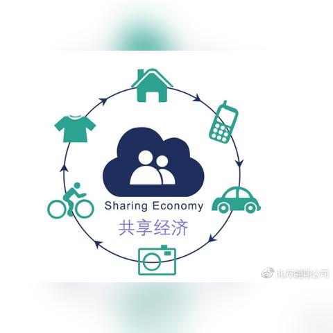 AWS云服务器租赁价格表