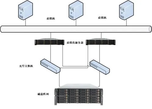 丹阳高级服务器租赁哪家好
